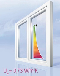 REHAU GENEO PROZORI – prozorski sustav vrhunske kvalitete ojačan staklenim vlaknima za više stabilnosti